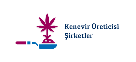 Uploads/Content16415/kenevir_ureticisi_sirketler