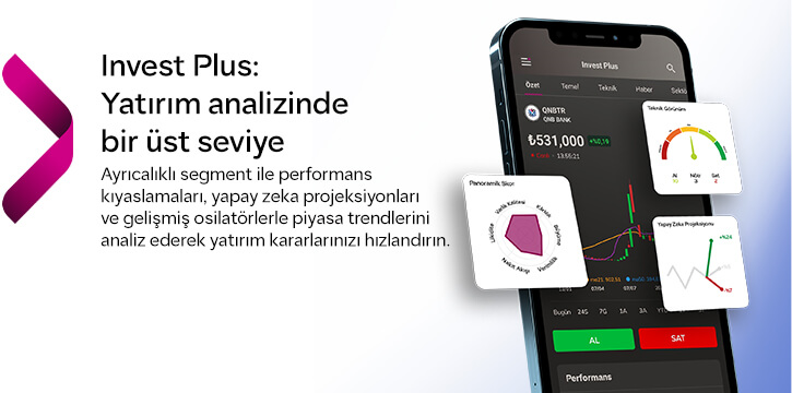Invest Plus